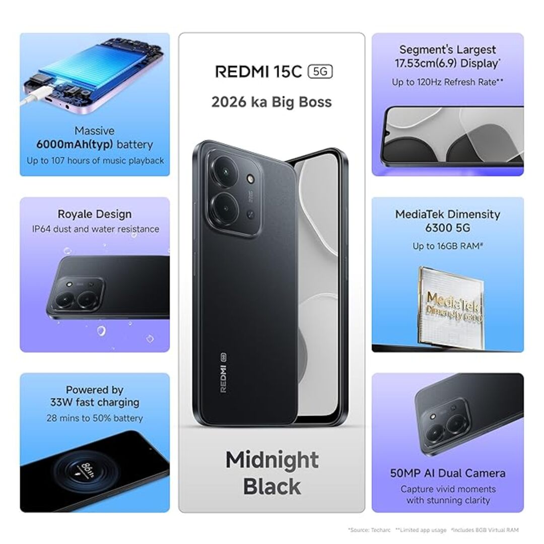 REDMI 15C 5G Midnight Black 6GB + 128GB