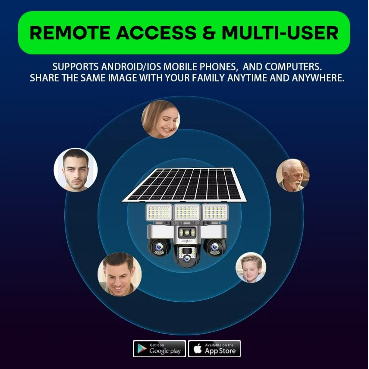 Solar Camera with Street Light