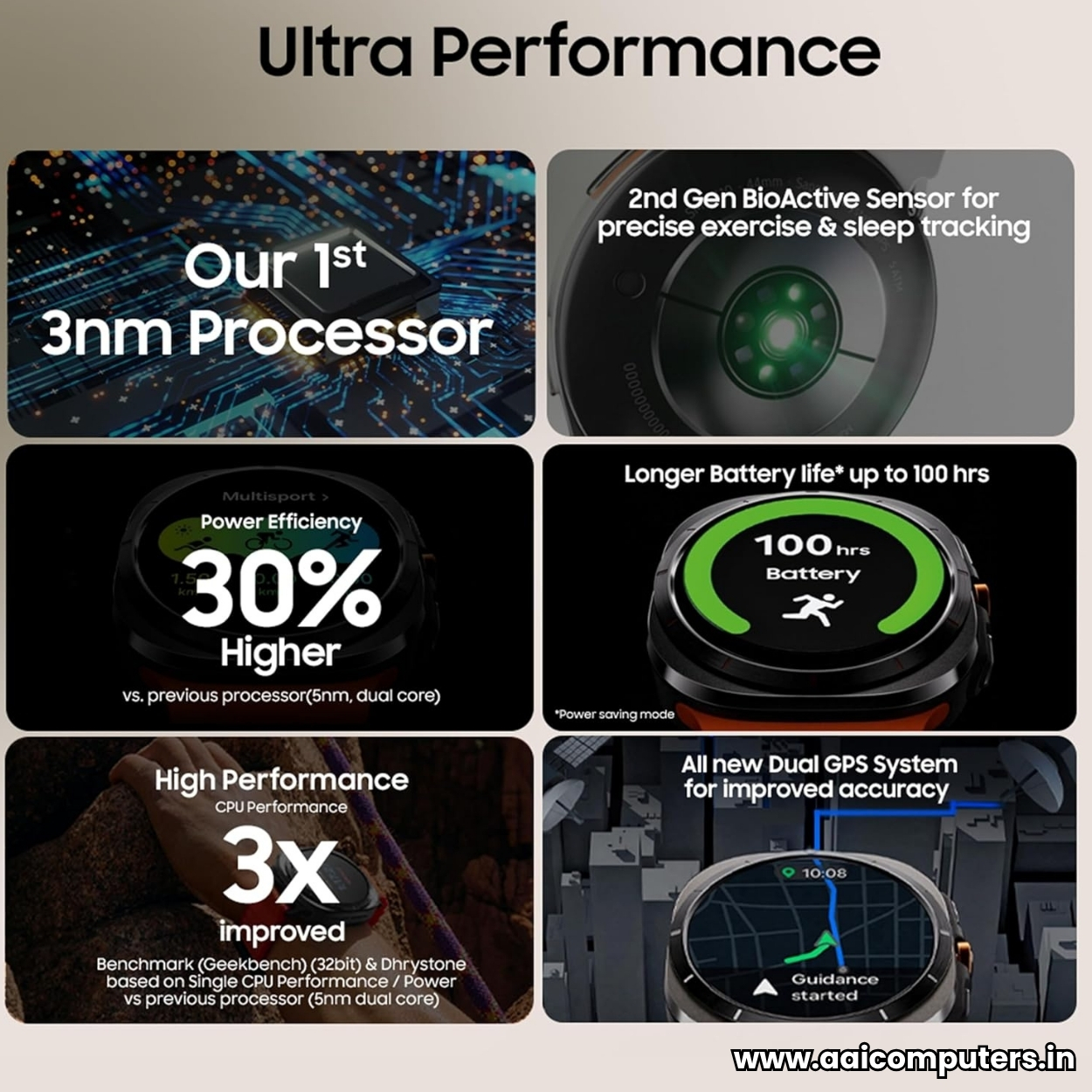 Samsung Watch 8 Ultra 47mm 1:1 Master Replica | 2.0″ AMOLED Display | Bluetooth Calling | Sports Tracking | Heart Rate, SpO2 & Sleep Monitor | GPS Navigation | 390mAh Battery | Android & iOS Smartwatch