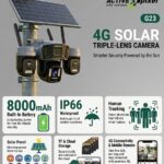 Active Pixel G23 4G Solar Triple Lens Security Camera with 8000mAh Battery and Human Tracking
